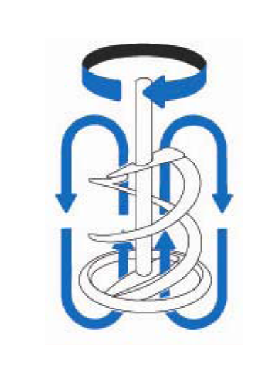 FEMI Handrührwerk EM 78-140